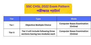 ssc chsl 2022 exam pattern